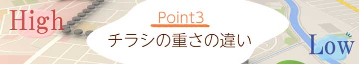 Point3.チラシの重さの違い